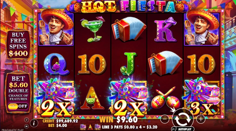 Hot Fiesta Slot Theme